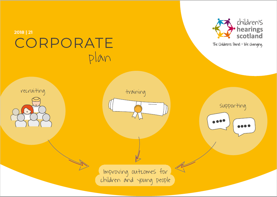 CHS Corporate Plan 2018-21